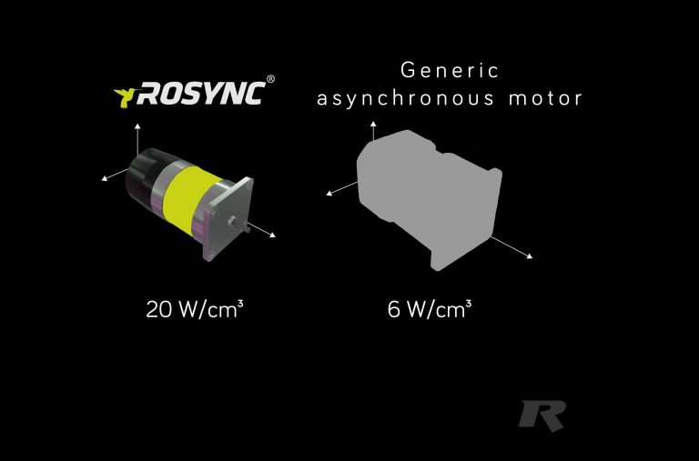 energy saving motor Rosync installation_space comparison with generic asynchronous motor
